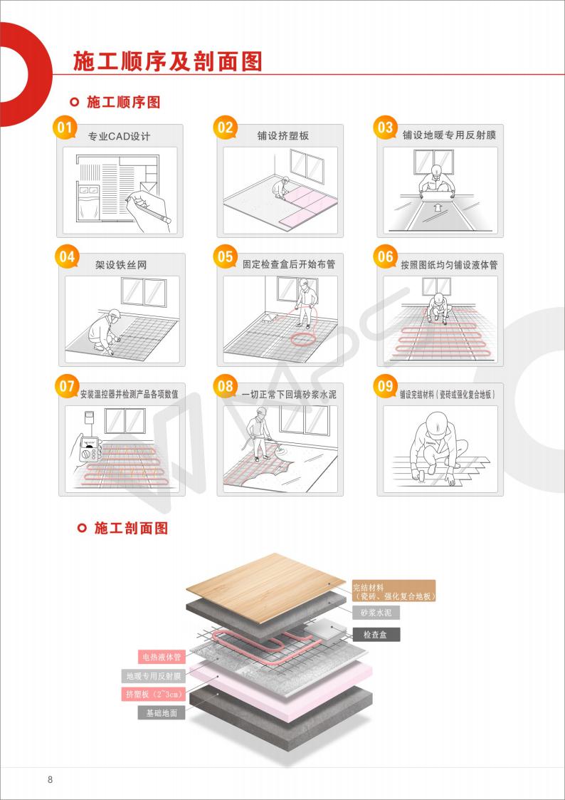 長沙暖閣工程技術(shù)有限公司,長沙采暖設(shè)備銷售,長沙暖通設(shè)備售后維護,采暖設(shè)備哪家好