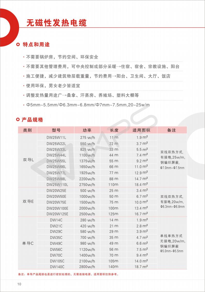 長沙暖閣工程技術(shù)有限公司,長沙采暖設(shè)備銷售,長沙暖通設(shè)備售后維護,采暖設(shè)備哪家好