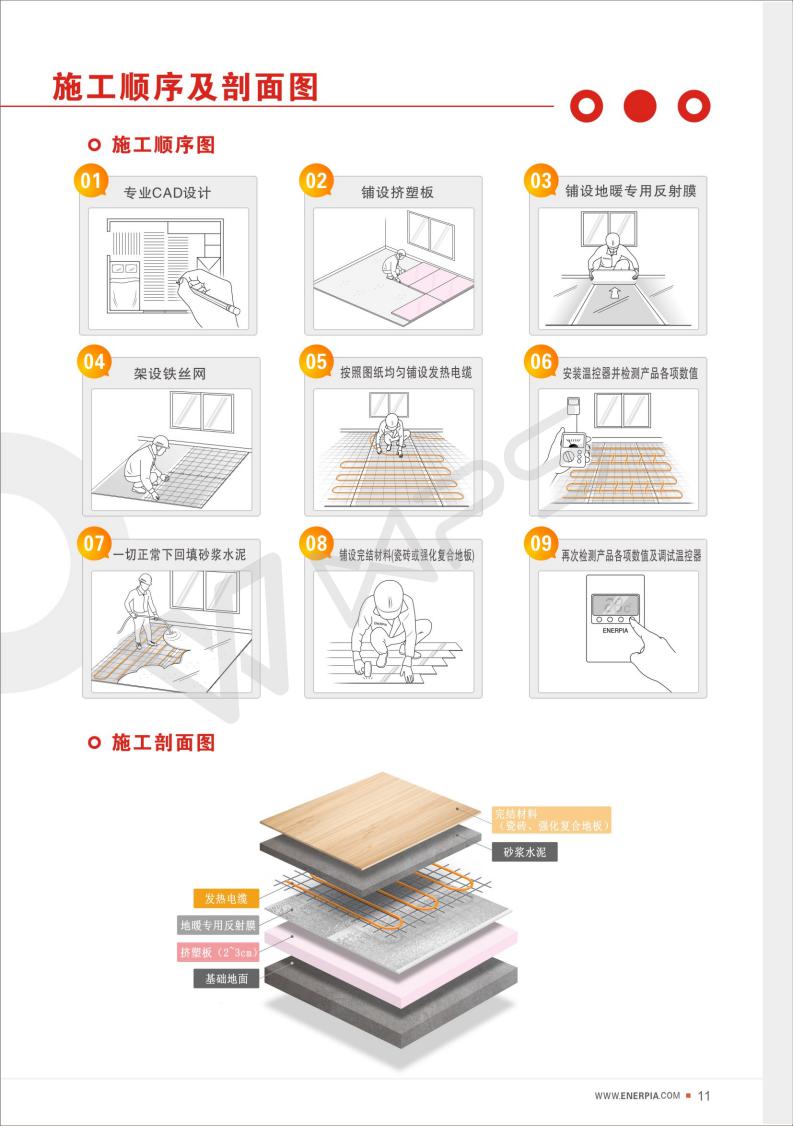 長沙暖閣工程技術(shù)有限公司,長沙采暖設(shè)備銷售,長沙暖通設(shè)備售后維護,采暖設(shè)備哪家好