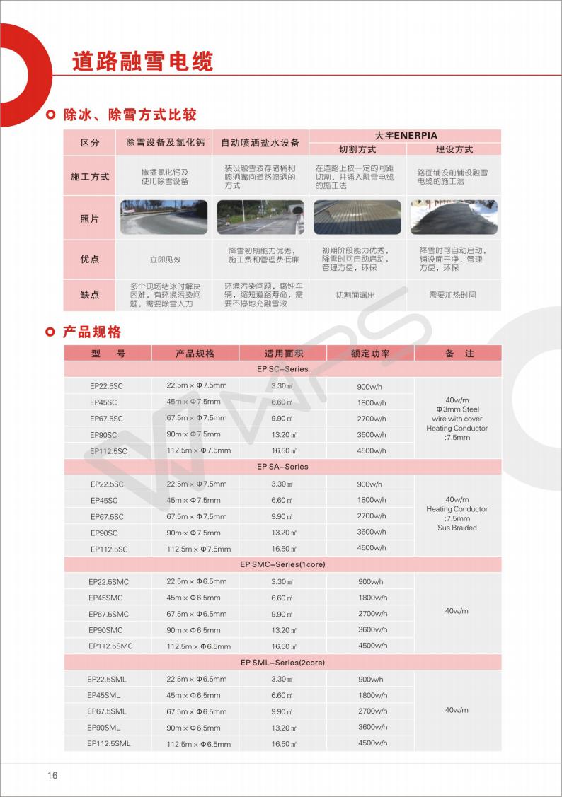 長沙暖閣工程技術(shù)有限公司,長沙采暖設(shè)備銷售,長沙暖通設(shè)備售后維護,采暖設(shè)備哪家好