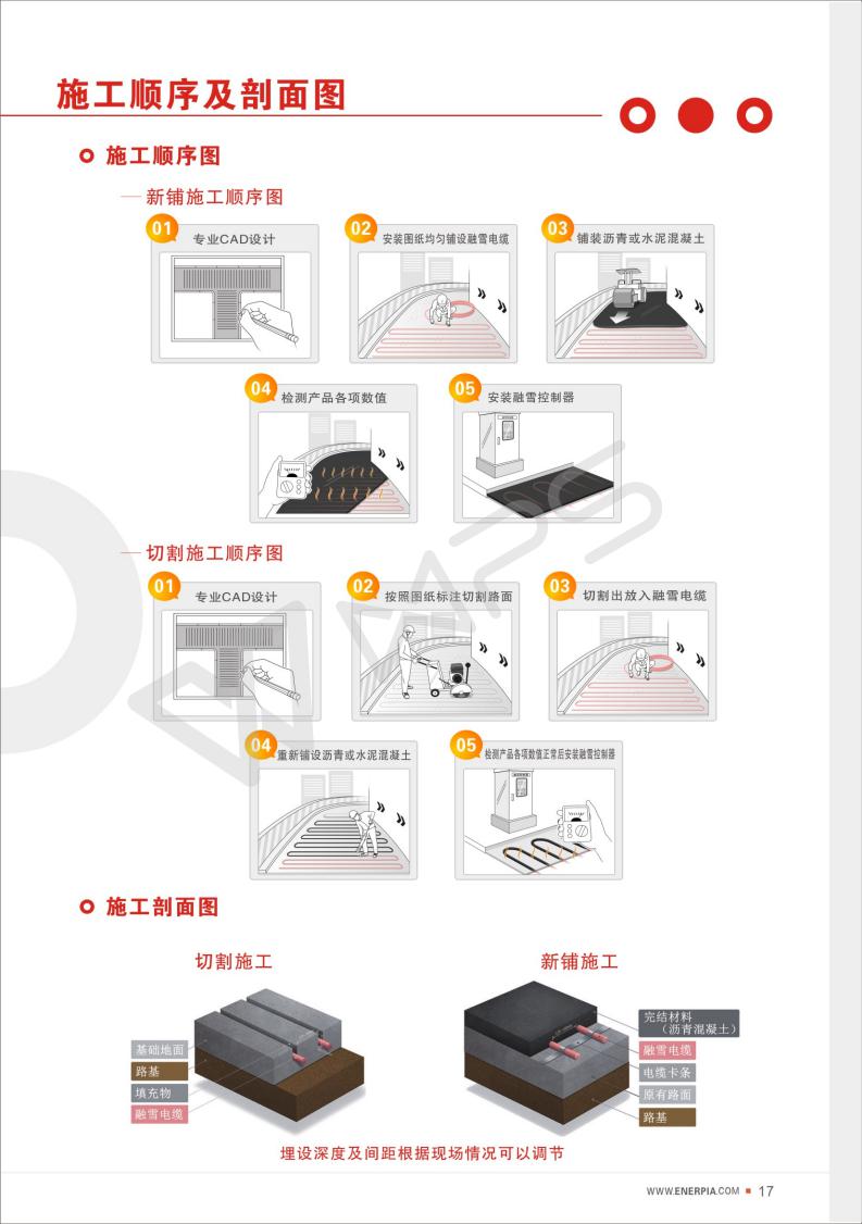 長沙暖閣工程技術(shù)有限公司,長沙采暖設(shè)備銷售,長沙暖通設(shè)備售后維護,采暖設(shè)備哪家好